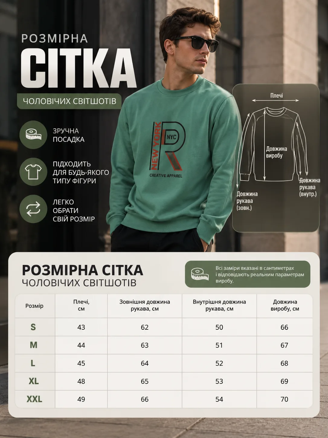 Розмірна сітка чоловічих світшотів.png